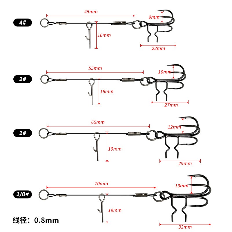 Fishing Hook Weedless - LUREGO 2 шт. крючки Stinger Rig
