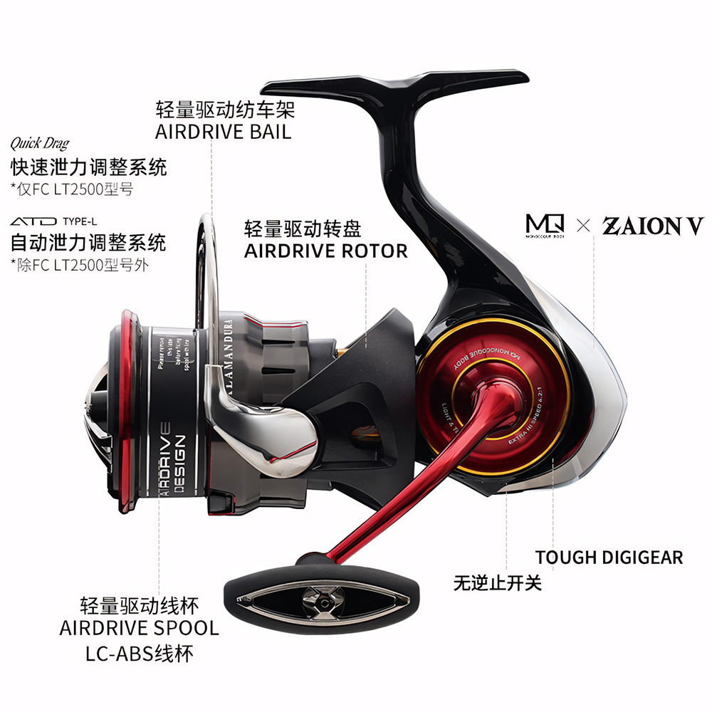 Новая рыболовная катушка DAIWA – обзор и цена Daiwa Reel Fuego
