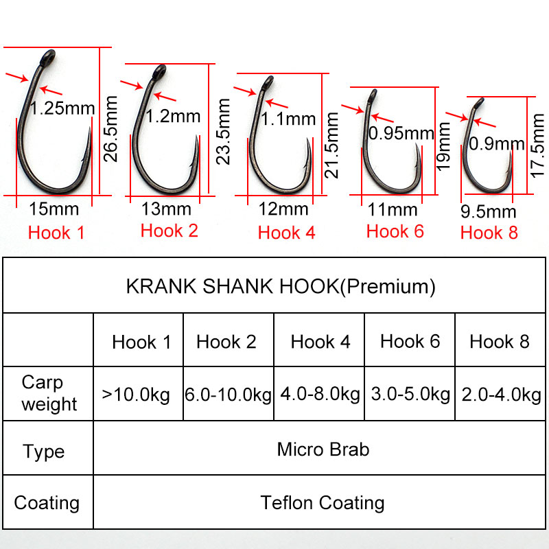 20 шт./лот, колючие крючки с п – обзор и цена Fishing Hook Assortment