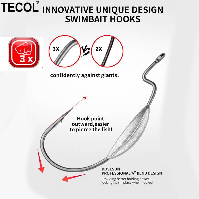 Крючки TECOL 3 шт. (6/0, 8/0,  – обзор и цена Fishing Hook Weedless