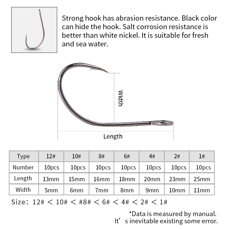 20 шт., рыболовный крючок из в – обзор и цена Fishing Hook Weedless
