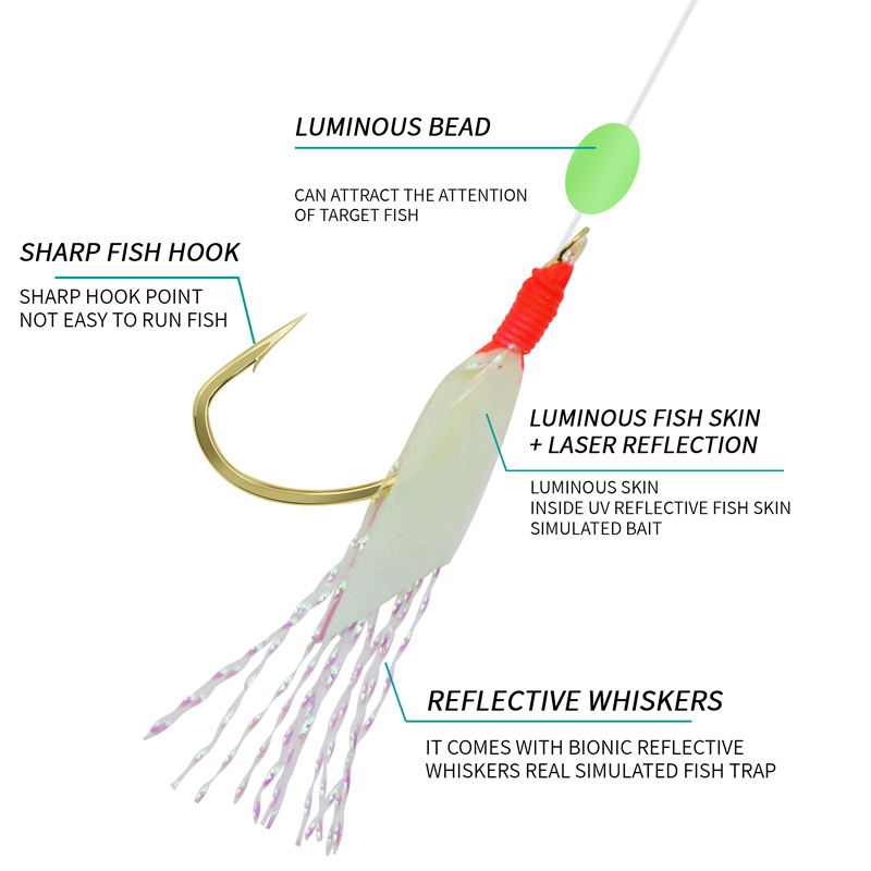 Рыболовные оснастки ZYZHE: 1/3 – обзор и цена Fishing Hook Assortment