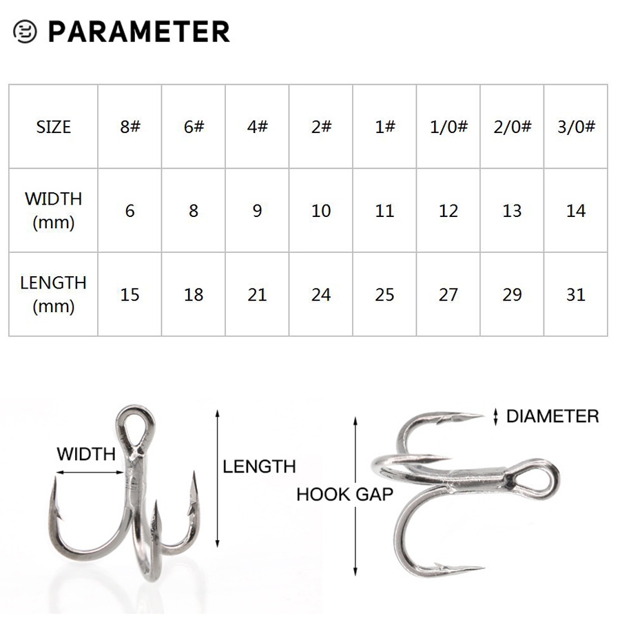 6X рыболовные тройные крючки,  – обзор и цена Fishing Hook Assortment